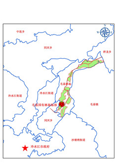 ����λ��