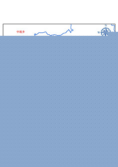 ����λ��